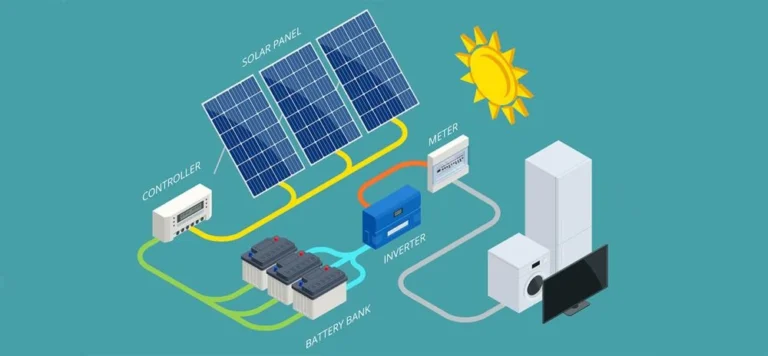 Scopri di più sull'articolo Introduzione ai pannelli solari fotovoltaici