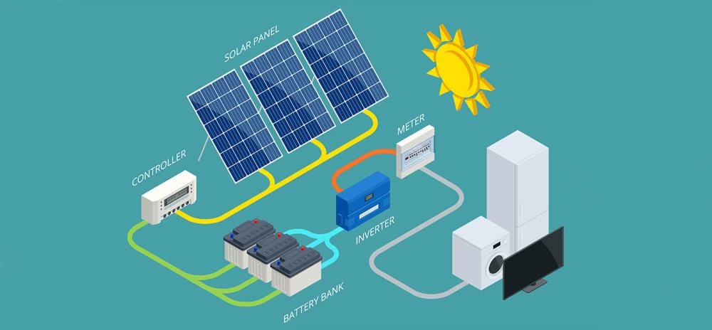 Al momento stai visualizzando Introduzione ai pannelli solari fotovoltaici