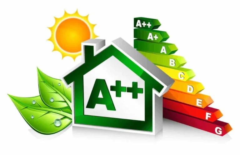 Scopri di più sull'articolo Aumentare l’efficienza energetica di casa